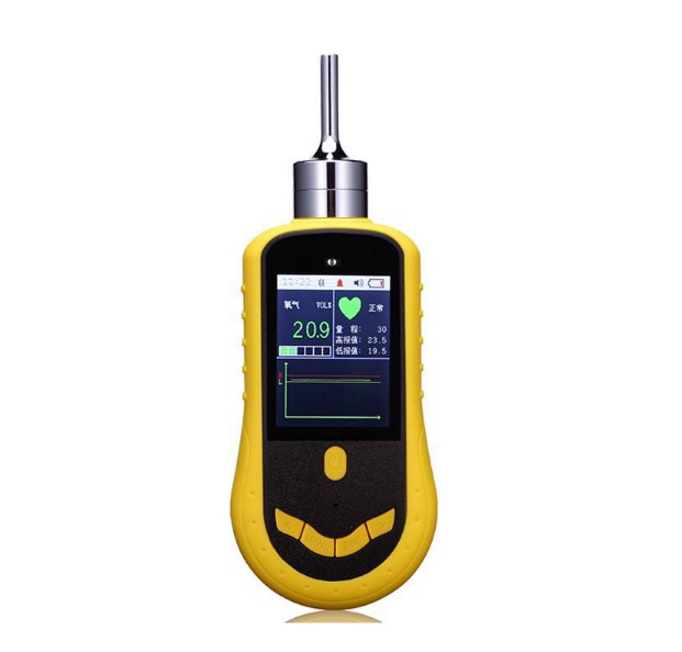 Ǹ߾ȱЯʽ SKY2000-MY-H2S 10ppm